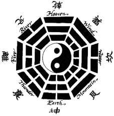 I Ching Chinese Oracle